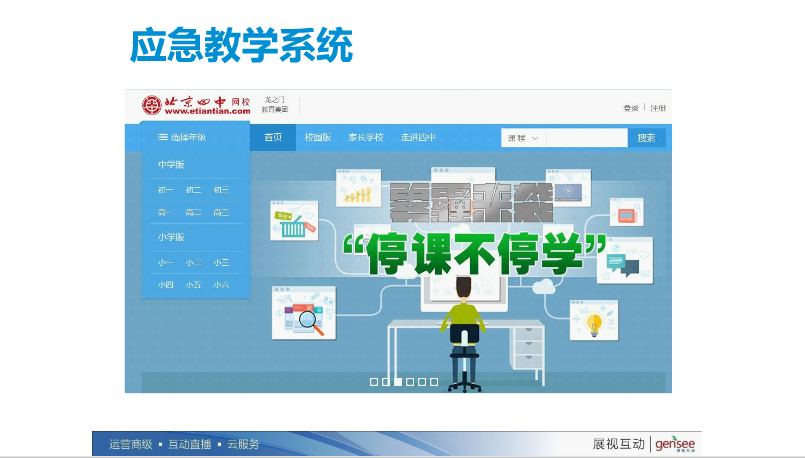 开始希望将互动直播系统引入课堂教学